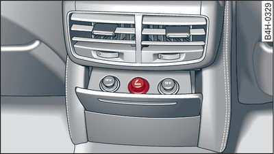 Console centrale arrière : allume-cigare